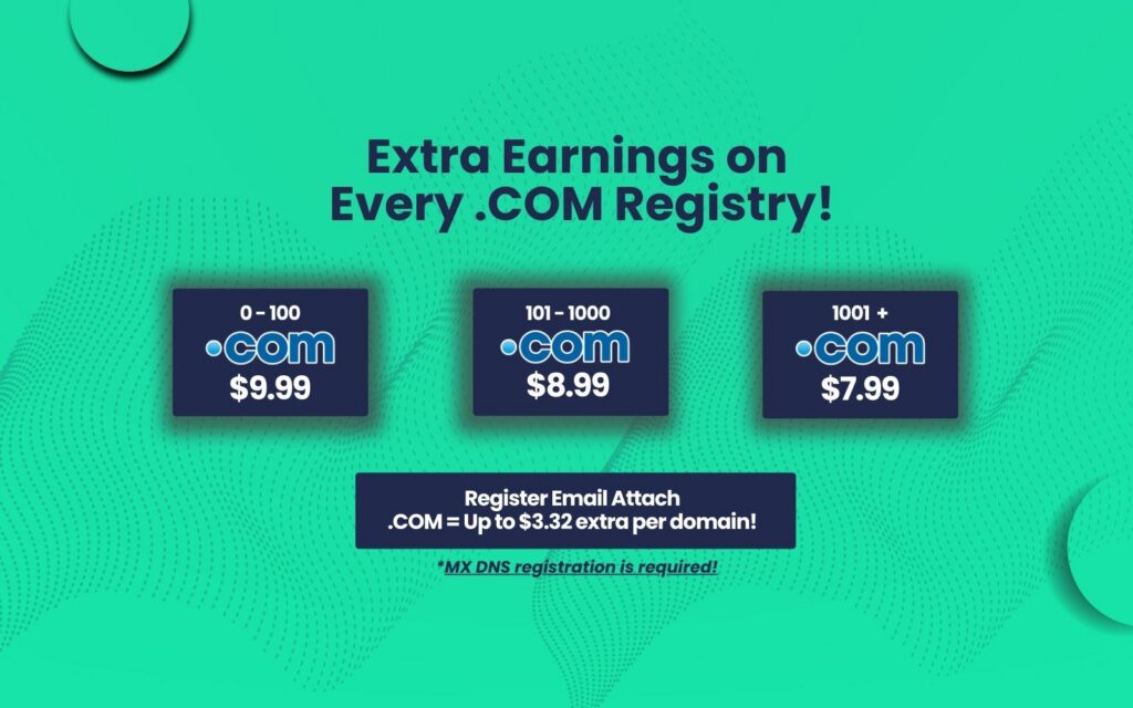 Extra Earnings on Every Email Attach .COM Registration!