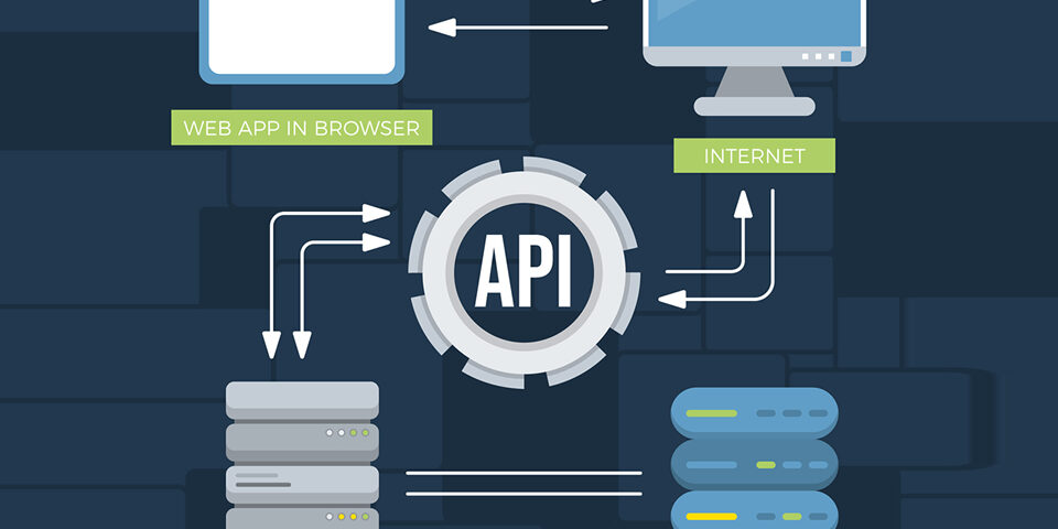 What is Service Oriented Architecture (SOA)