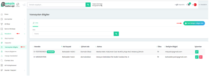 Varsayılan İletişim Bilgisi (Contact)Nedir Nasıl Oluşturulur ve Nasıl D&uuml;zenlenir?