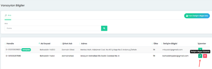 Varsayılan İletişim Bilgisi (Contact)Nedir Nasıl Oluşturulur ve Nasıl D&uuml;zenlenir?