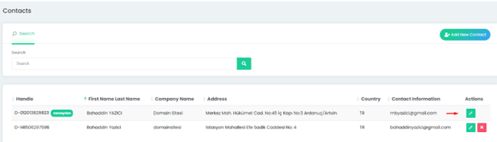 What is a Default Contact, How to Create and Edit It?