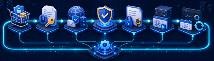 SSL Reseller API ve OT&E Test Rehberi | Domain Name API
