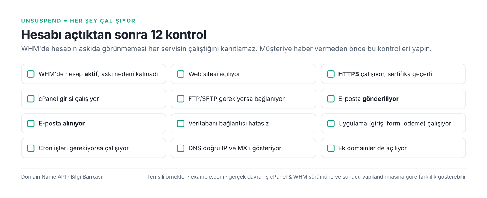 Görsel 10 – Hesabı açtıktan sonra müşteriye bilgi vermeden önce yapılacak 12 kontrol.