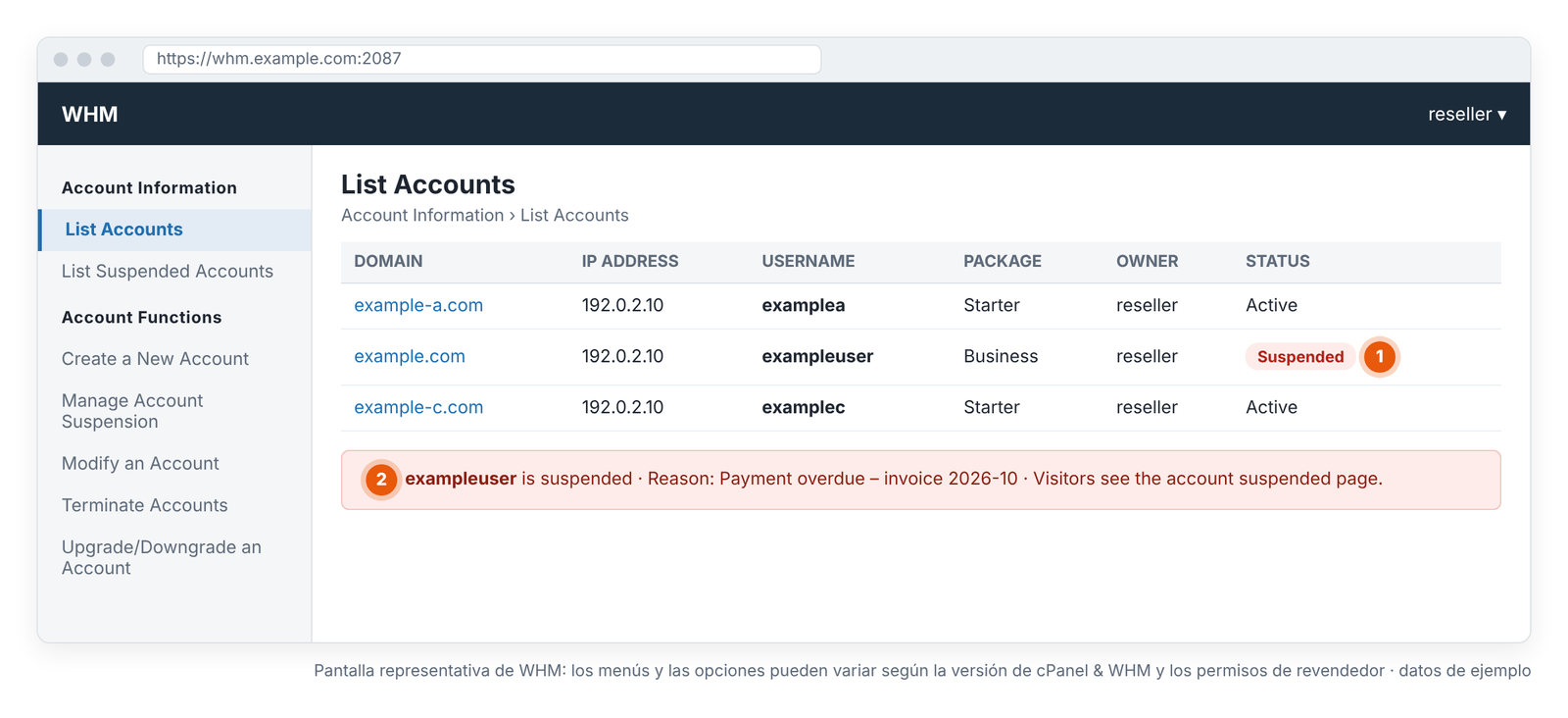 Figura 8 – Cuenta suspendida: estado Suspended y motivo en List Accounts. Pantalla representativa de WHM: los menús y las opciones pueden variar según la versión de cPanel & WHM y tus permisos de revendedor.