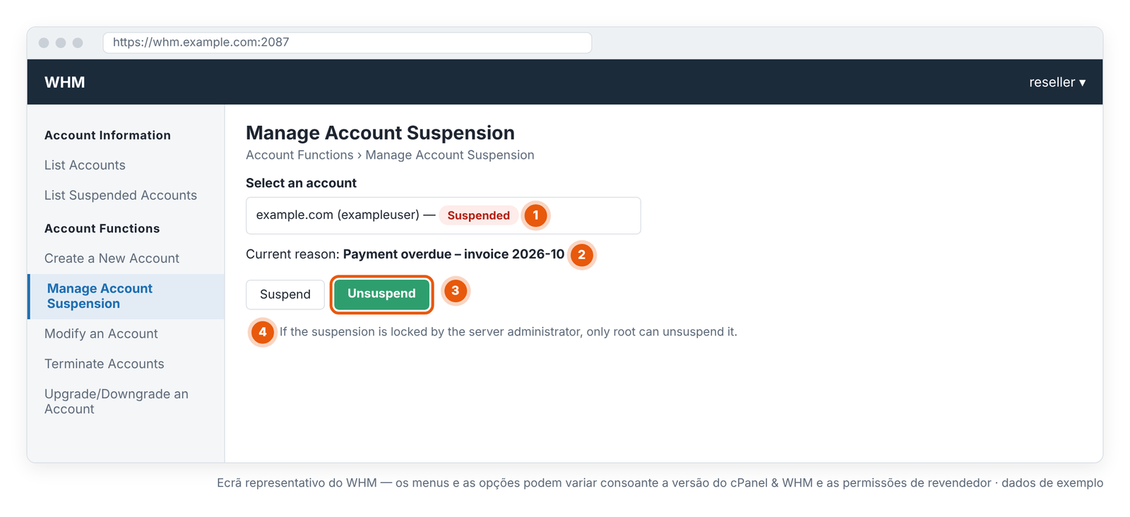Figura 9 – Manage Account Suspension: ler o motivo da suspensão e clicar em Unsuspend. Ecrã representativo do WHM — os menus e as opções podem variar consoante a versão do cPanel & WHM e as permissões de revendedor.