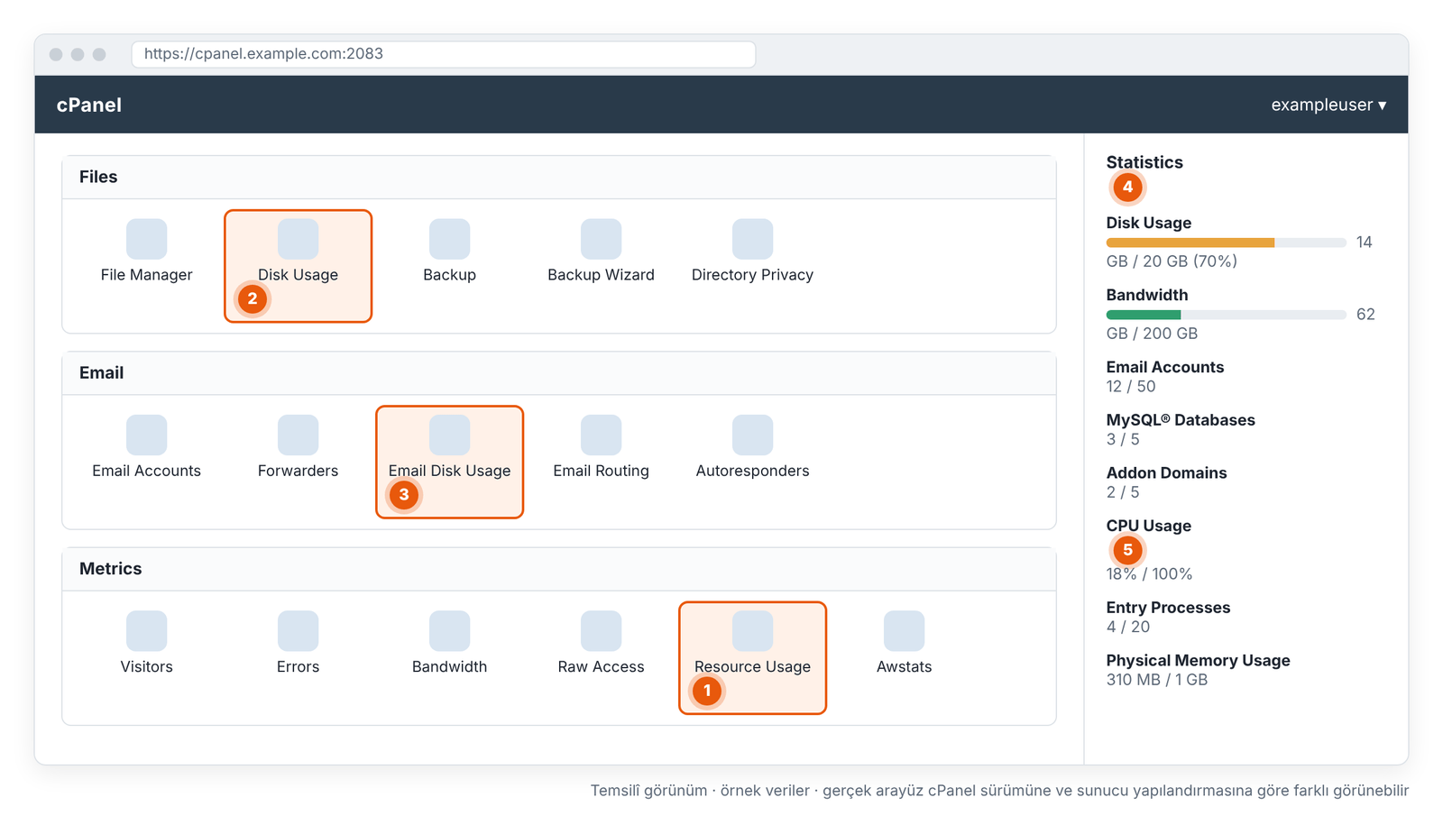 Ekran 1 – cPanel ana ekranı: kaynak ekranlarının yeri ve Statistics paneli (temsilî görünüm).