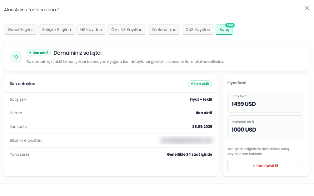 Vyn Listing active på fliken Sale med annonsuppgifter och prissammanfattning