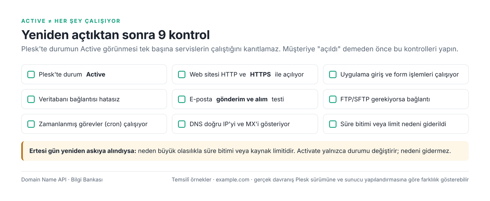 Görsel 8 – Yeniden açtıktan sonra müşteriye bilgi vermeden önce yapılacak 9 kontrol.