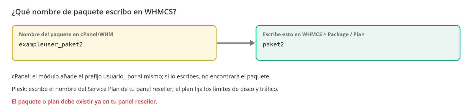 Figura 8 – El prefijo de paquete en cPanel: para un paquete que aparece como exampleuser_paket2, escribe solo paket2 en WHMCS.
