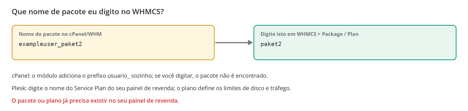 Figura 8 – O prefixo de pacote no cPanel: para um pacote exibido como exampleuser_paket2, digite só paket2 no WHMCS.